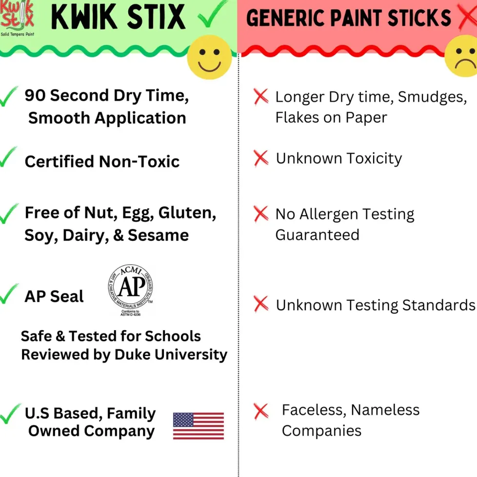 Kwik Stix Tempera Paint- Rainbow Set (10 colors)