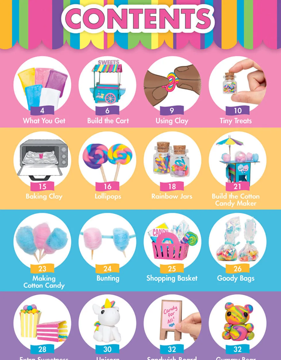 Klutz® Mini Clay World Candy Cart