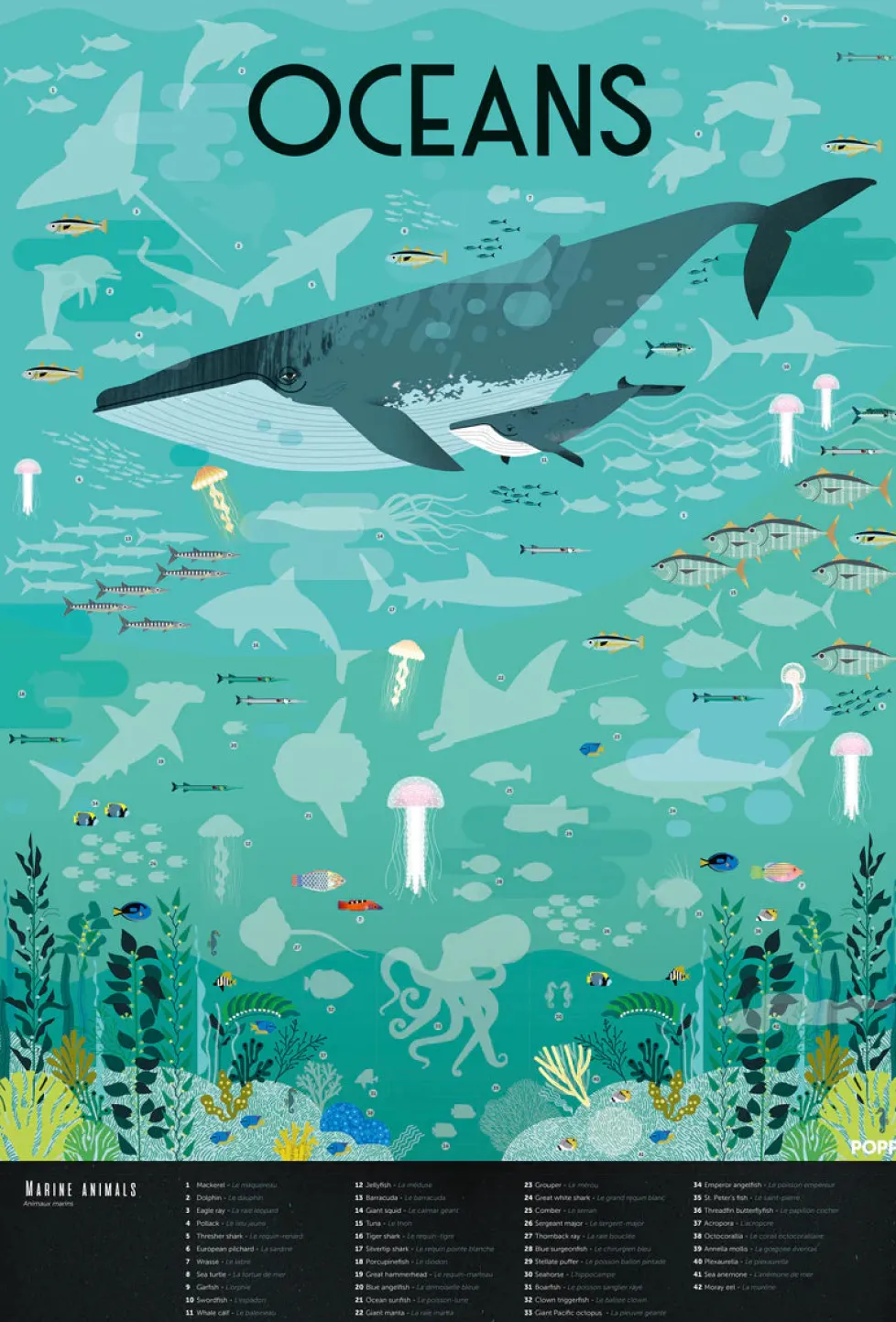 Poppik Discovery Posters - Ocean
