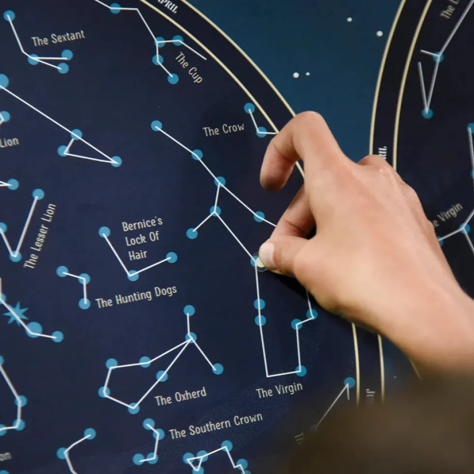 Poppik Discovery Posters - Sky Map