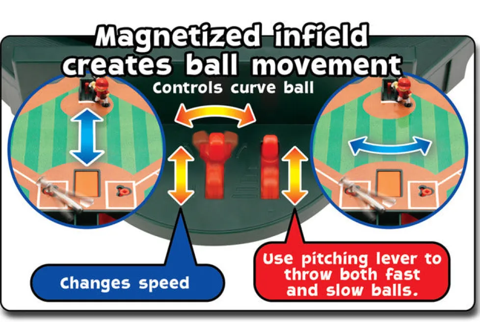 Super Stadium Baseball Game