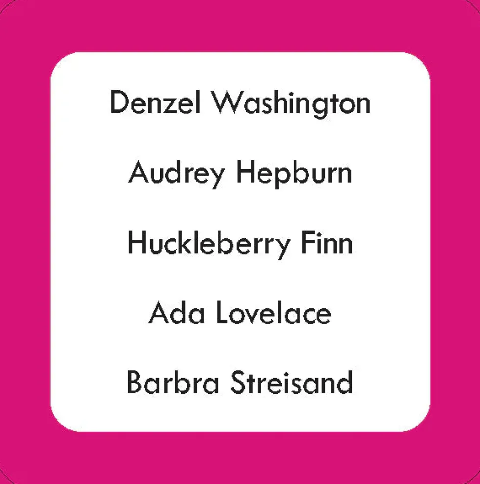 After Dinner Amusements: Guess That Name!