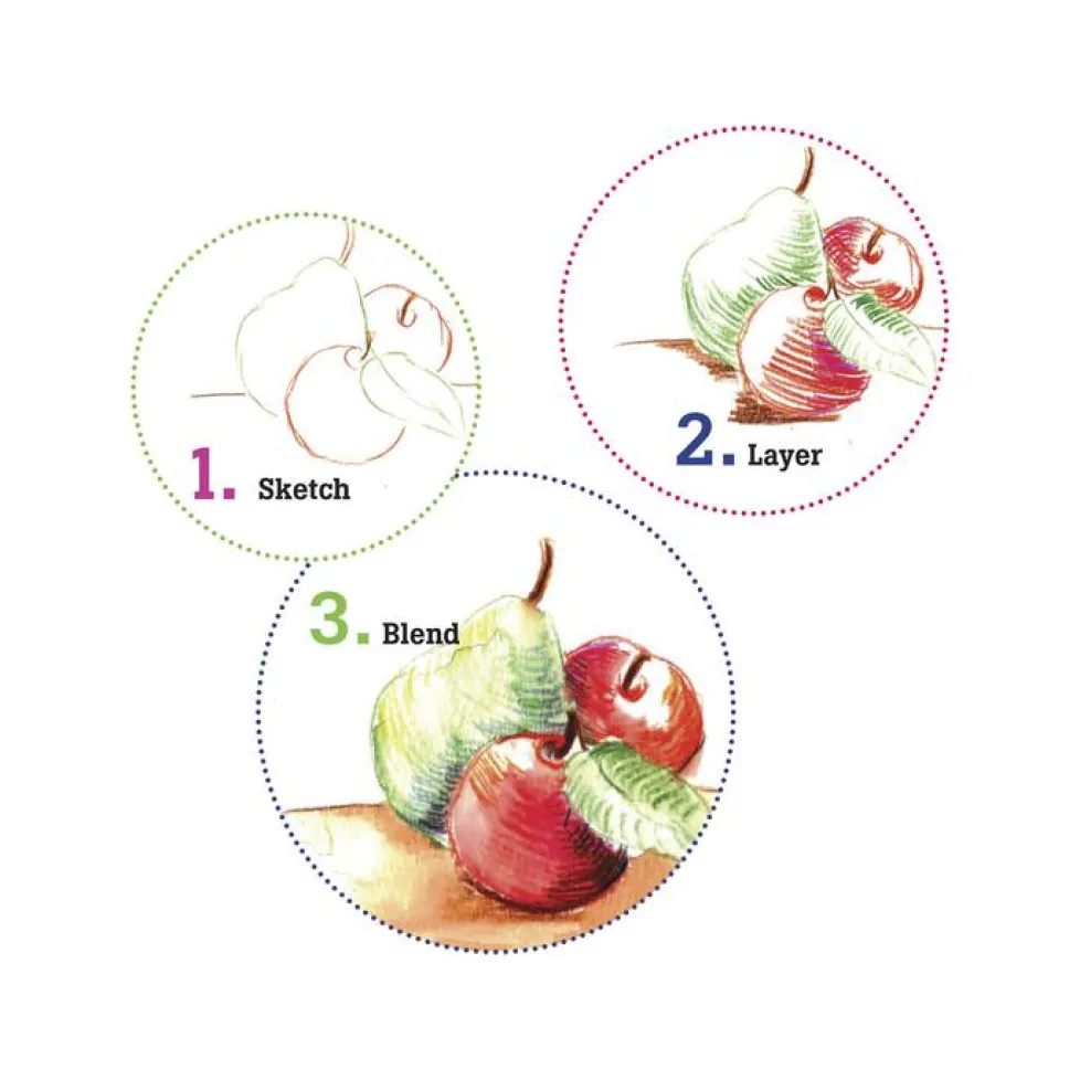 Faber-Castell Do Art Watercolor Pencil Art