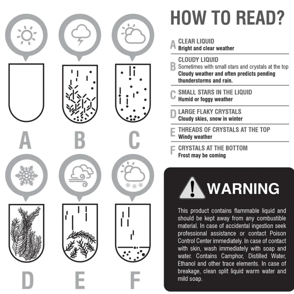 Heebie Jeebies Fitzroy's Storm Glass 11