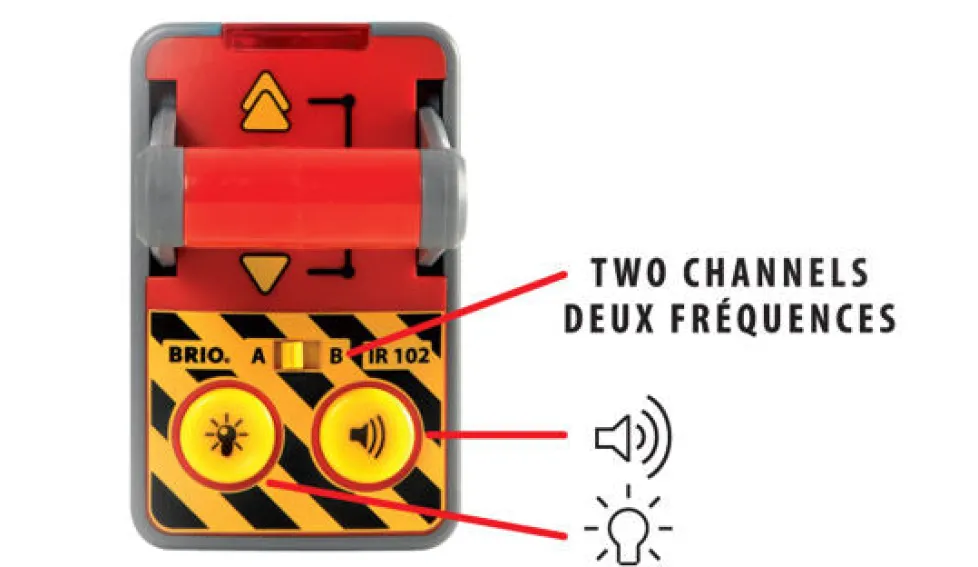 Brio Remote Control Engine 33213