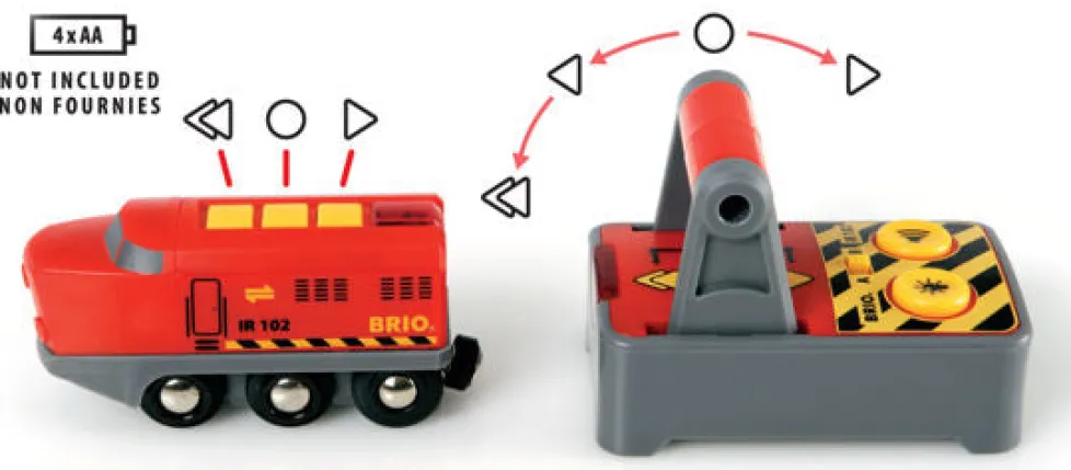 Brio Remote Control Engine 33213